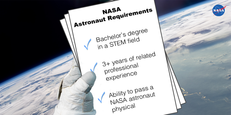 NASA Requirement List