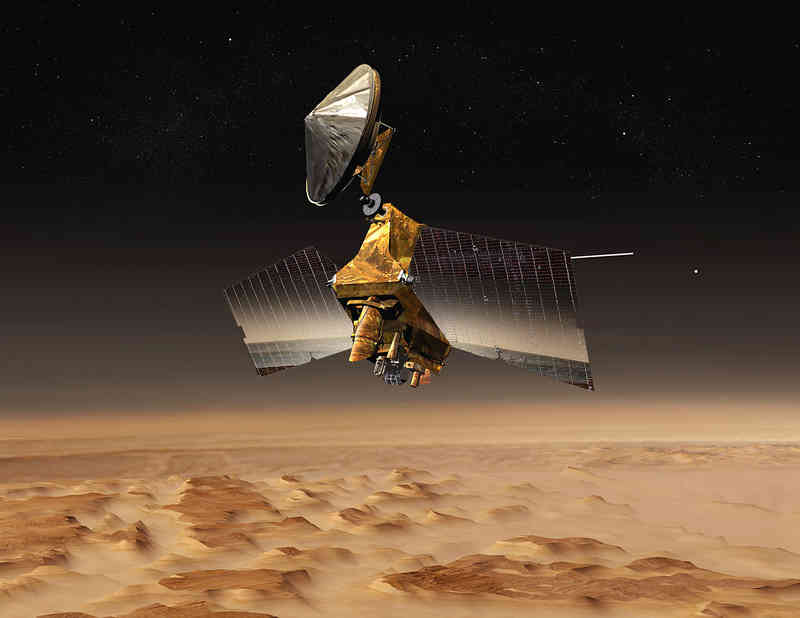 Mars Reconnaissance Orbiter